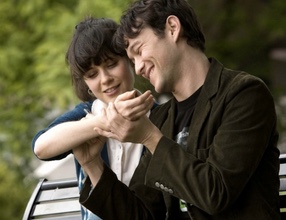 The Three Cornerstones of Love